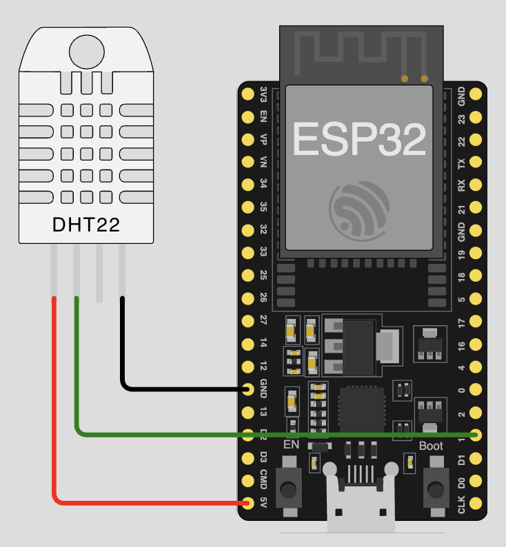 Simulasi ESP32 Wokwi